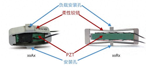 压电促动器生产厂家 压电促动器的作用